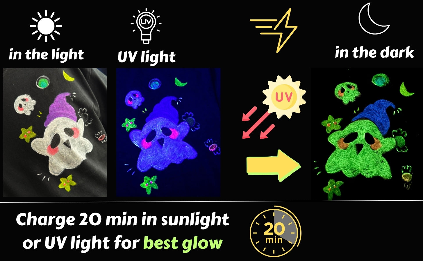 Artme Glow in the Dark Textile Paint 20ml x10pcs – Fabric Paint Set